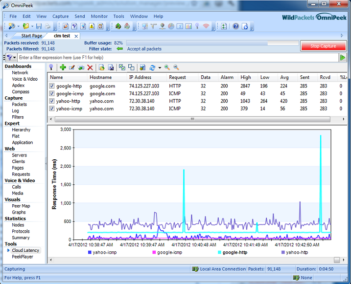 liveprofessor latency